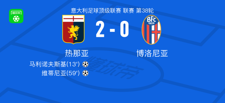 的球员更替 的球员更替